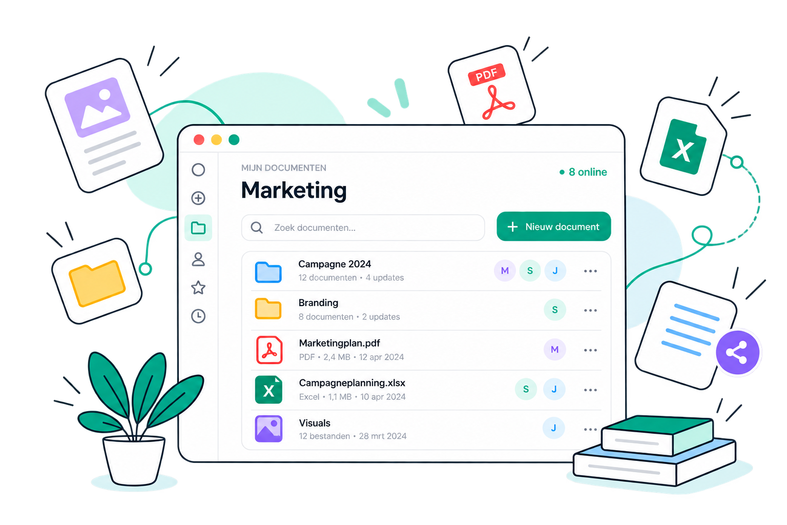 document dashboard