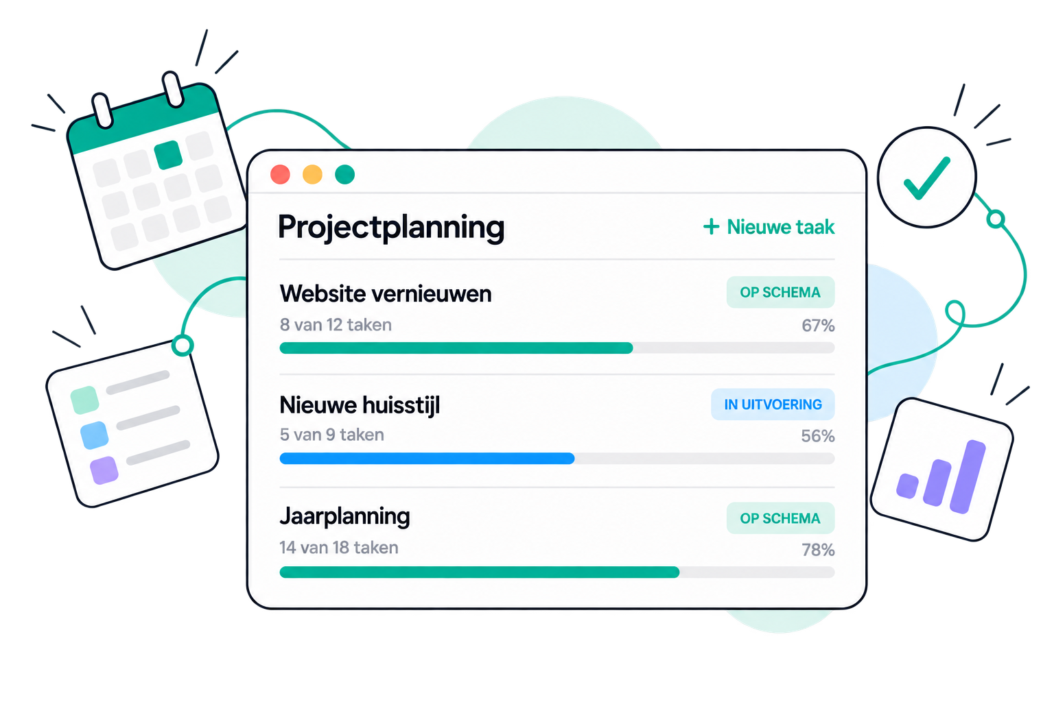 Projectdashboard met taken, voortgang en teaminformatie
