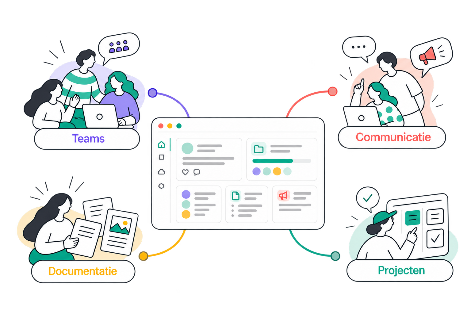 social-intranet-hub