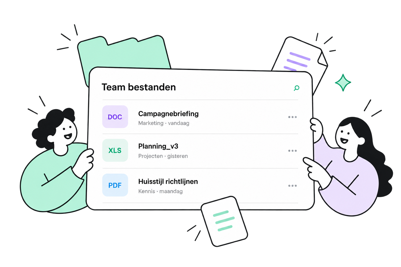 team bestanden